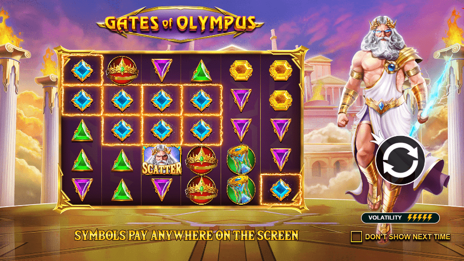 Gates of Olympus — слот от Pragmatic Play